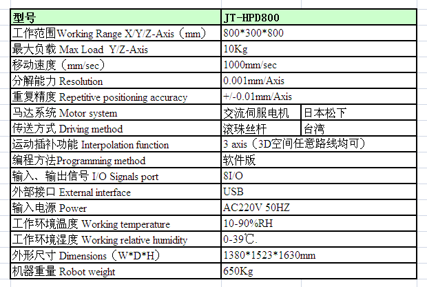 點膠機參數