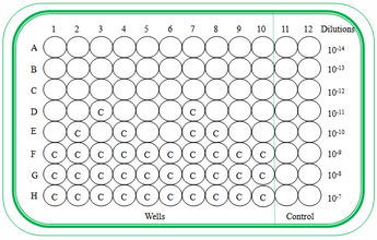 二次元影像測量儀檢測單位面積下添加劑顆粒圖